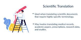 SCIENTIFIC TRANSLATION